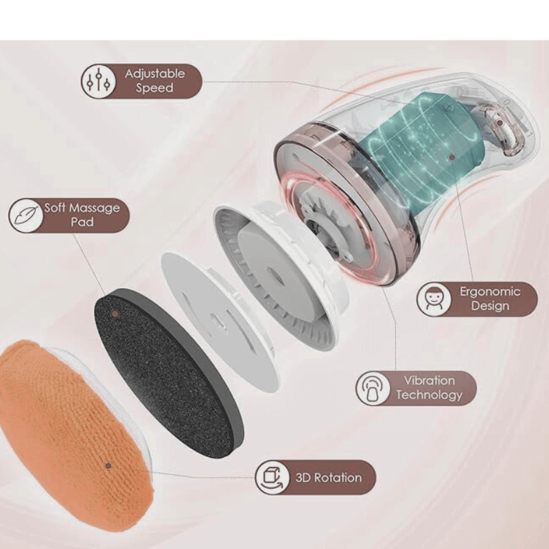 Slimax™ Premium Body Sculpt