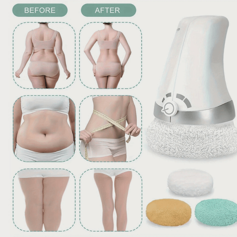Slimax™ Premium Body Sculpt
