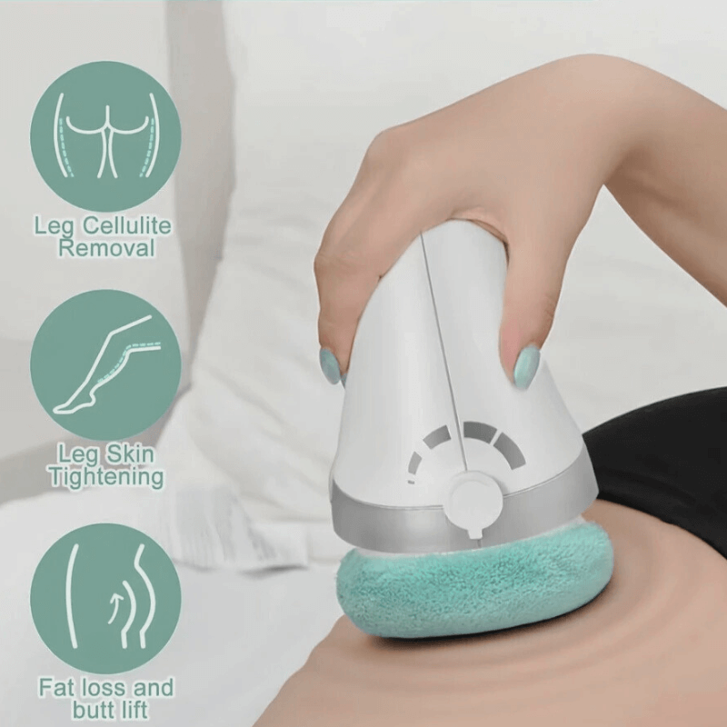 Slimax™ Premium Body Sculpt