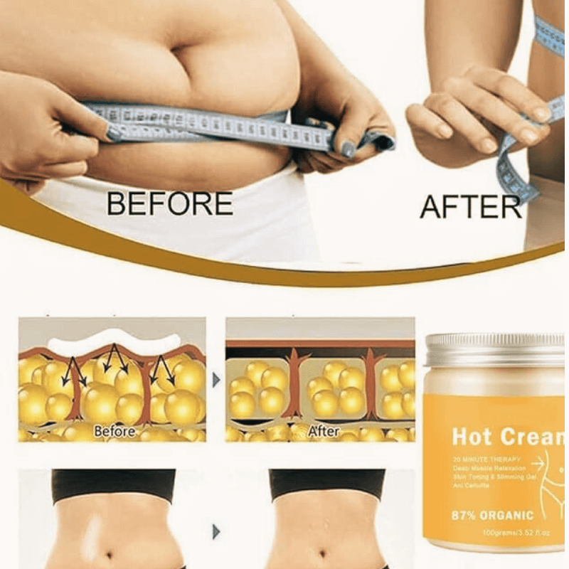 Anti-Cellulite Cream