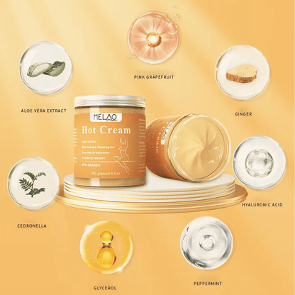 Anti-Cellulite Cream